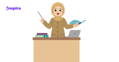 Rasionalisasi tentang Besarnya Kuota Jam Pembelajaran Bahasa Indonesia di Sekolah Menengah