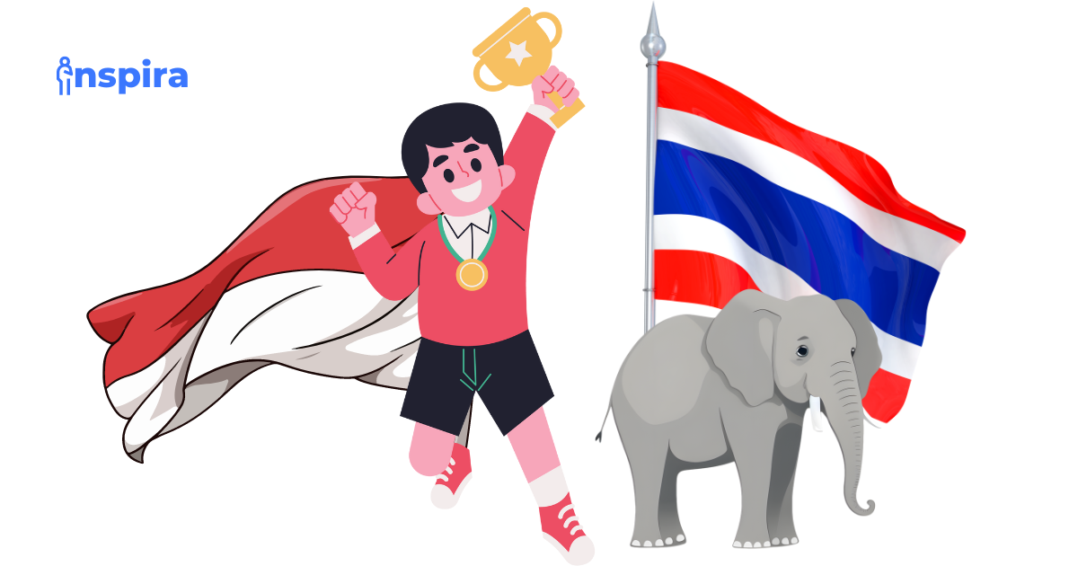 Mengenal Lebih Dekat Sosok Pelajar Berprestasi Dunia
