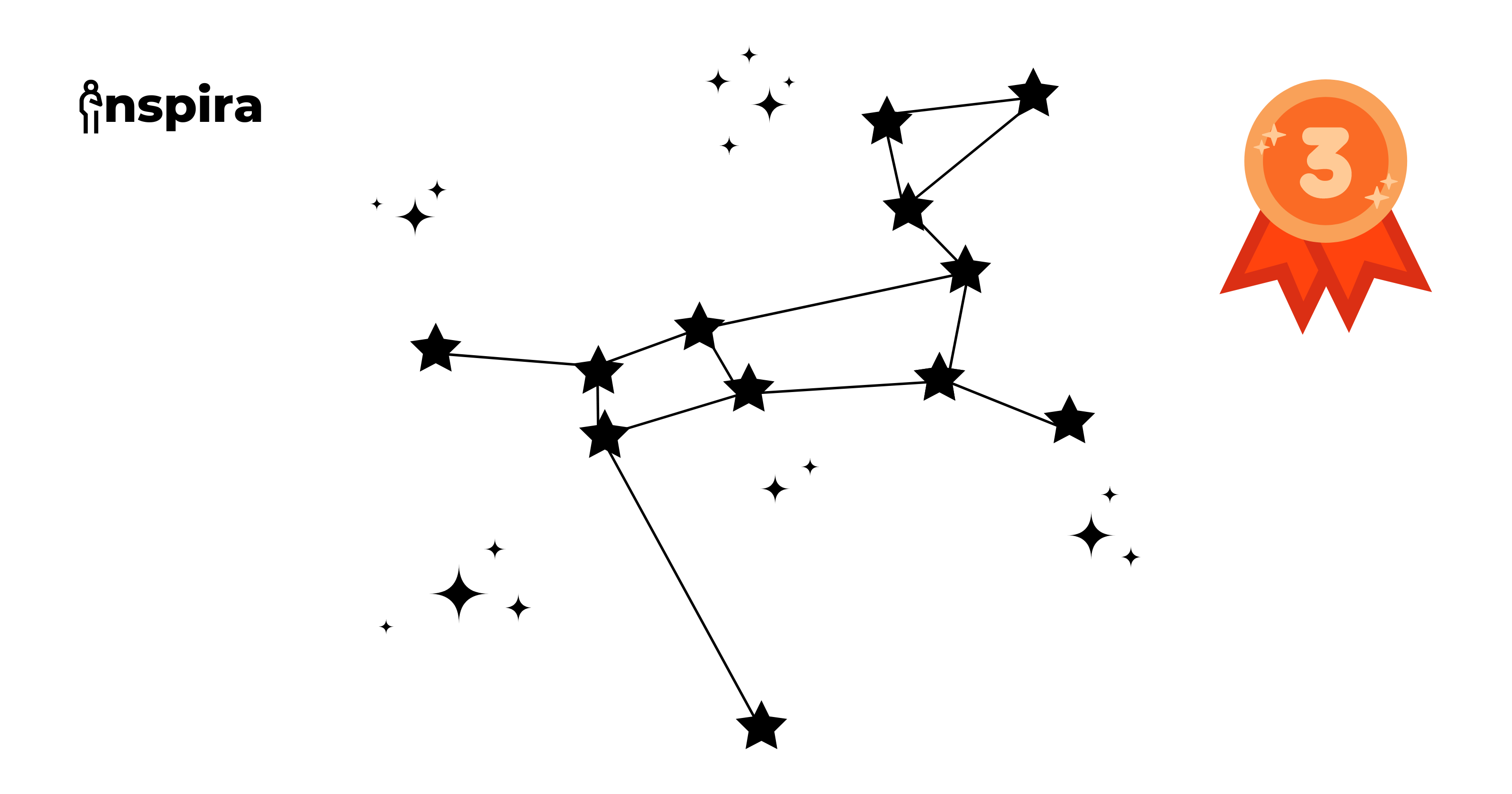 Bintang Sirius*)